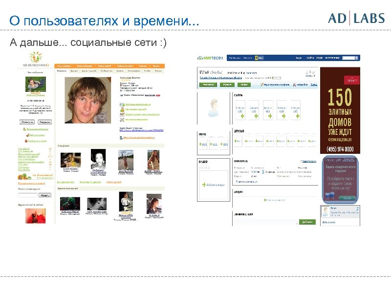 О пользователях и времени. . . А дальше. . . социальные сети : )