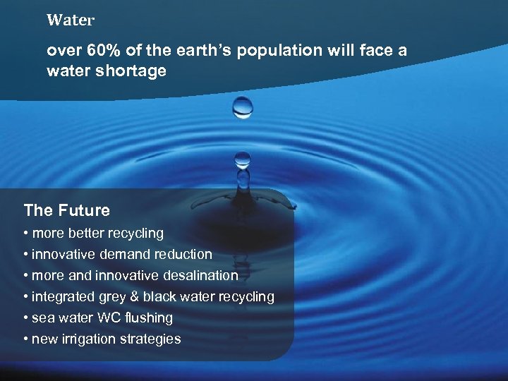 Water over 60% of the earth’s population will face a water shortage The Future