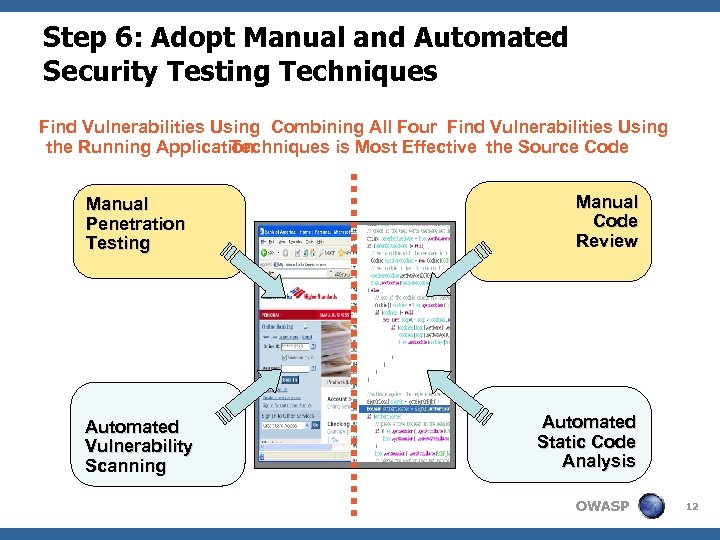 Step 6: Adopt Manual and Automated Security Testing Techniques Find Vulnerabilities Using Combining All