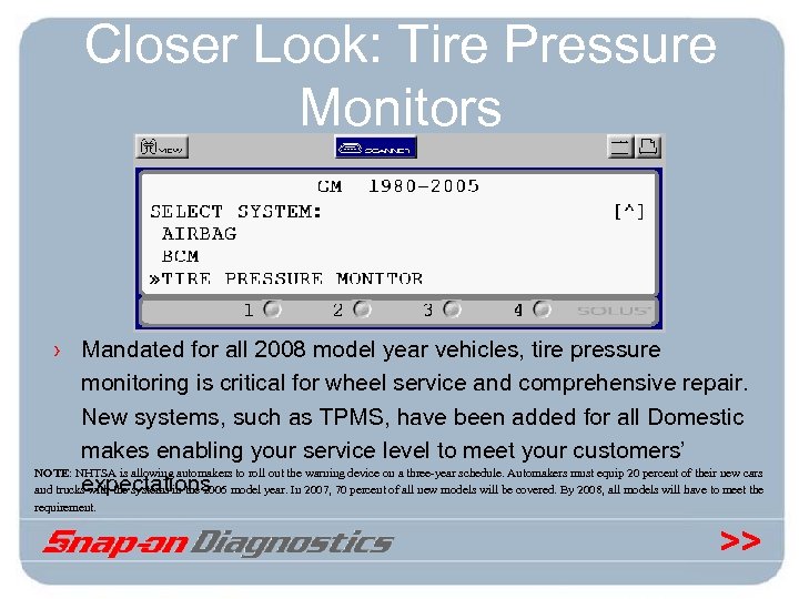 Closer Look: Tire Pressure Monitors › Mandated for all 2008 model year vehicles, tire