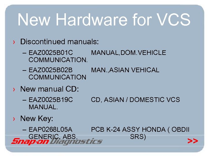 New Hardware for VCS › Discontinued manuals: – EAZ 0025 B 01 C MANUAL,