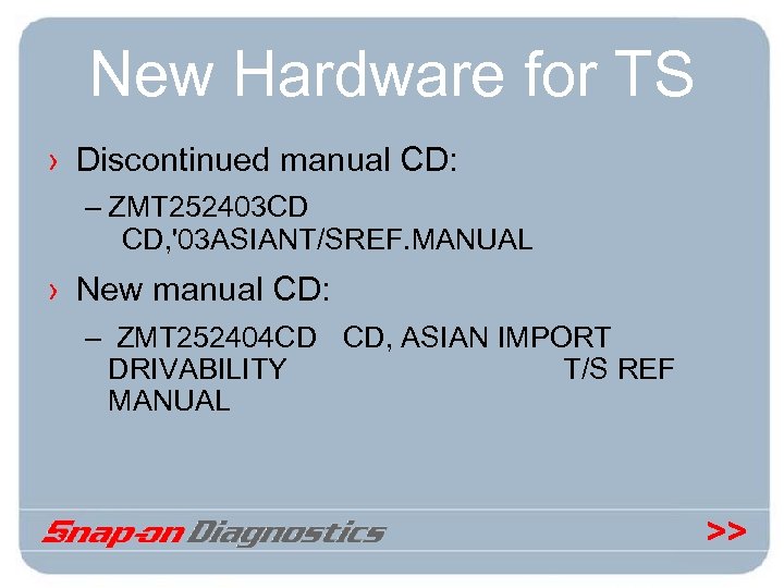 New Hardware for TS › Discontinued manual CD: – ZMT 252403 CD CD, '03