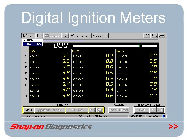 Digital Ignition Meters >> 