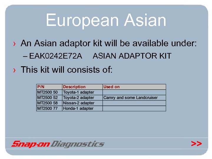 European Asian › An Asian adaptor kit will be available under: – EAK 0242