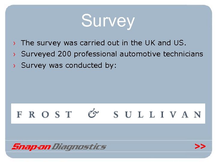 Survey › The survey was carried out in the UK and US. › Surveyed