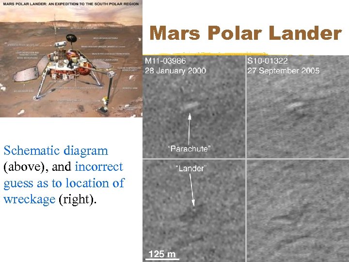 Mars Polar Lander Schematic diagram (above), and incorrect guess as to location of wreckage