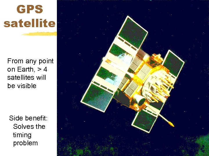 GPS satellite From any point on Earth, > 4 satellites will be visible Side