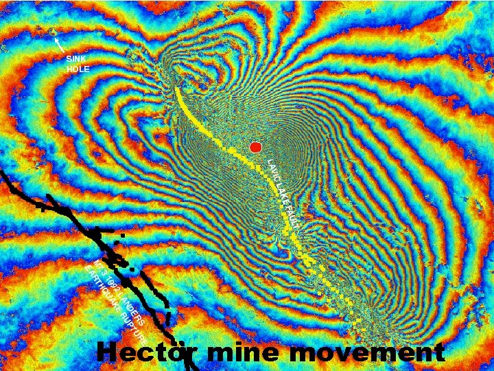 Hector mine movement 