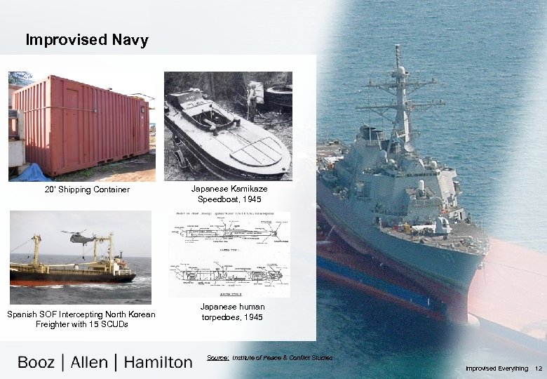 Improvised Navy 20’ Shipping Container Spanish SOF Intercepting North Korean Freighter with 15 SCUDs