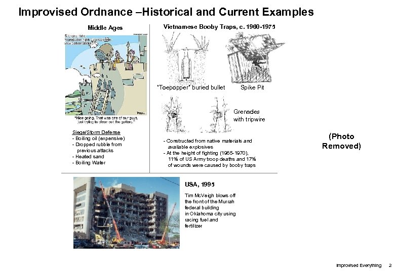 Improvised Ordnance –Historical and Current Examples Middle Ages Vietnamese Booby Traps, c. 1960 -1975