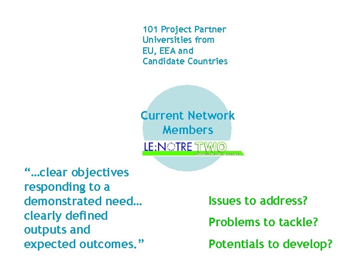 101 Project Partner Universities from EU, EEA and Candidate Countries Current Network Members “…clear