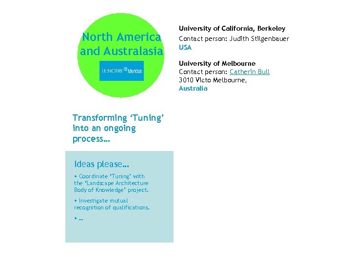 North America and Australasia University of California, Berkeley Contact person: Judith Stilgenbauer USA University