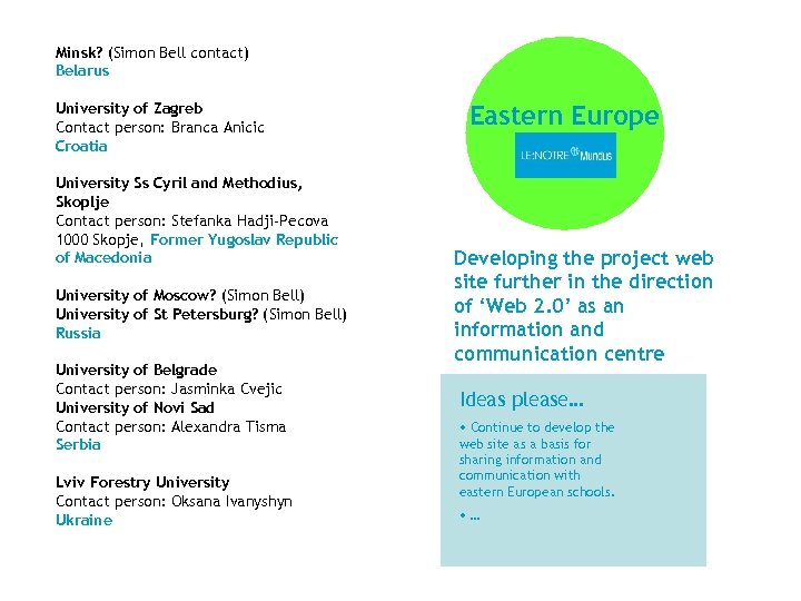 Minsk? (Simon Bell contact) Belarus University of Zagreb Contact person: Branca Anicic Croatia University