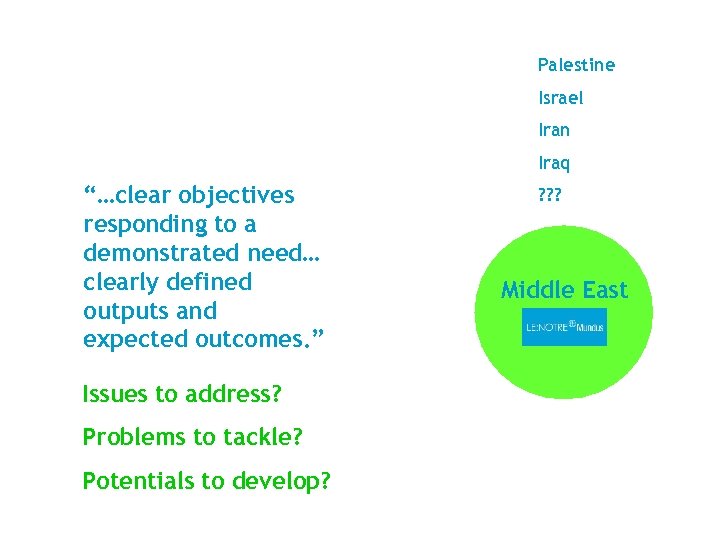 Palestine Israel Iran Iraq “…clear objectives responding to a demonstrated need… clearly defined outputs