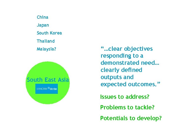 China Japan South Korea Thailand Malaysia? South East Asia “…clear objectives responding to a