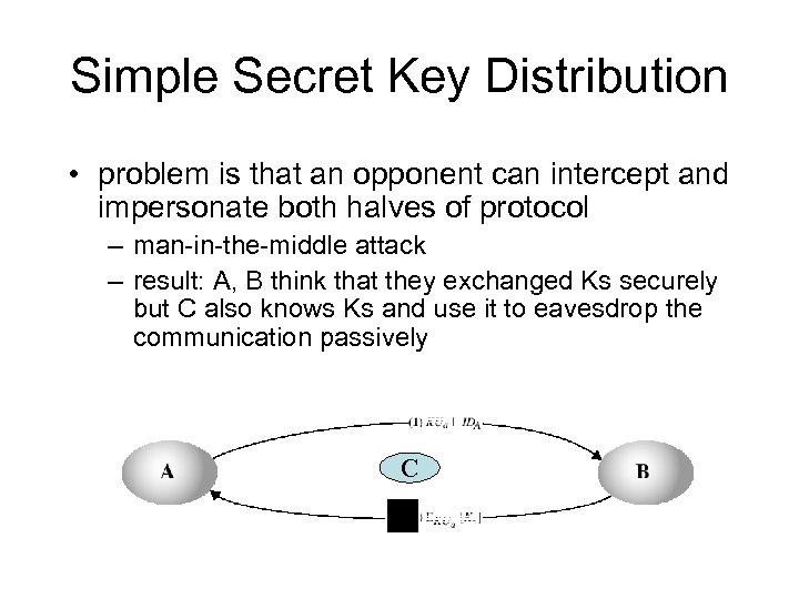 Simple Secret Key Distribution • problem is that an opponent can intercept and impersonate