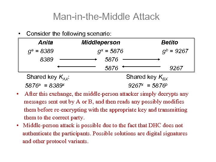 Man-in-the-Middle Attack • Consider the following scenario: Anita Middleperson Betito ga = 8389 gx