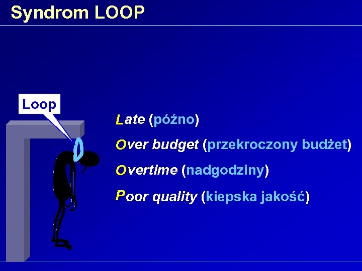 Syndrom LOOP Loop L ate (późno) Over budget (przekroczony budżet) O vertime (nadgodziny) P