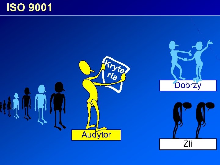 ISO 9001 Kry teria Audytor Dobrzy Źli 