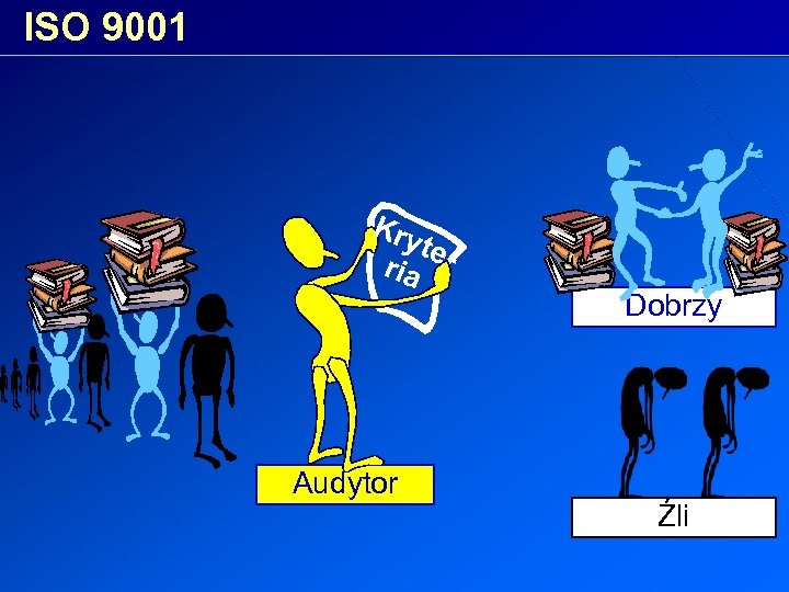 ISO 9001 Kry teria Audytor Dobrzy Źli 