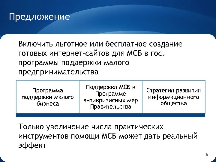 Предложение Включить льготное или бесплатное создание готовых интернет-сайтов для МСБ в гос. программы поддержки