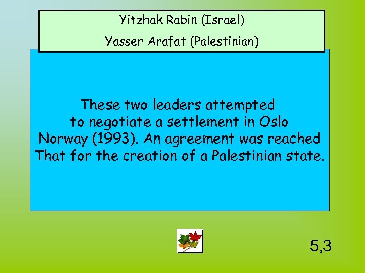 Yitzhak Rabin (Israel) Yasser Arafat (Palestinian) These two leaders attempted to negotiate a settlement