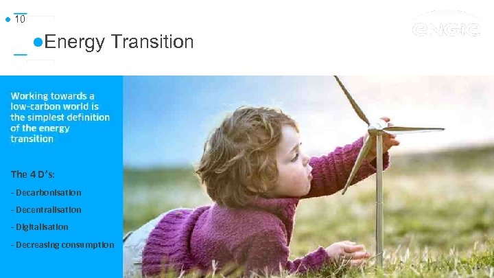  10 Energy Transition The 4 D’s: - Decarbonisation - Decentralisation - Digitalisation -