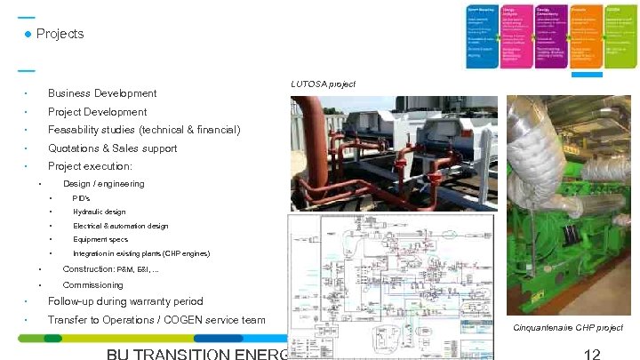 Projects • Business Development • Project Development • Feasability studies (technical & financial)