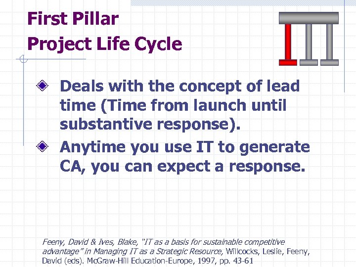 First Pillar Project Life Cycle Deals with the concept of lead time (Time from