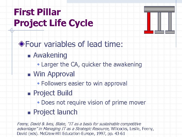 First Pillar Project Life Cycle Four variables of lead time: n Awakening w Larger
