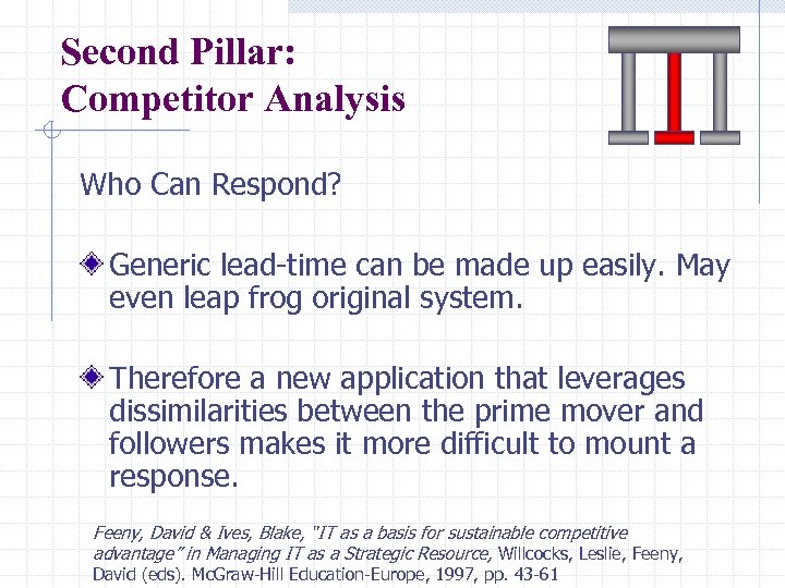 Second Pillar: Competitor Analysis Who Can Respond? Generic lead-time can be made up easily.