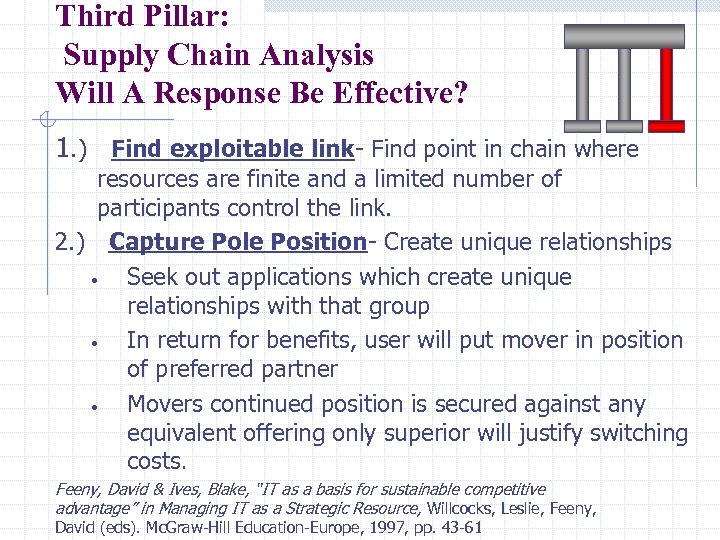 Third Pillar: Supply Chain Analysis Will A Response Be Effective? 1. ) Find exploitable