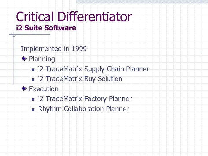 Critical Differentiator i 2 Suite Software Implemented in 1999 Planning n i 2 Trade.