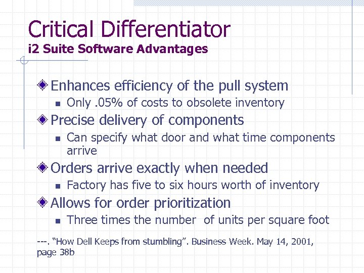Critical Differentiator i 2 Suite Software Advantages Enhances efficiency of the pull system n