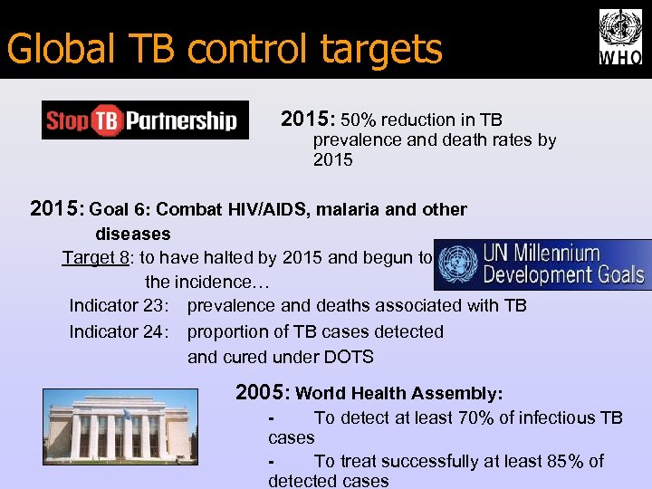 Global TB control targets 2015: 50% reduction in TB prevalence and death rates by