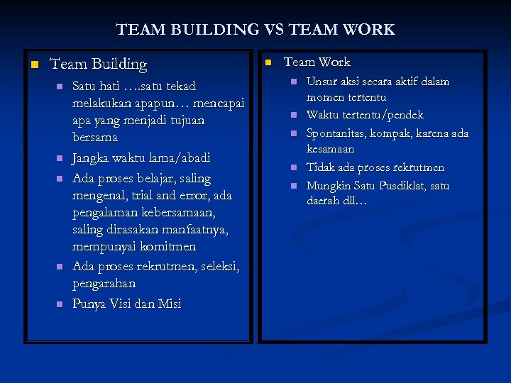 TEAM BUILDING VS TEAM WORK n Team Building n n n Satu hati ….