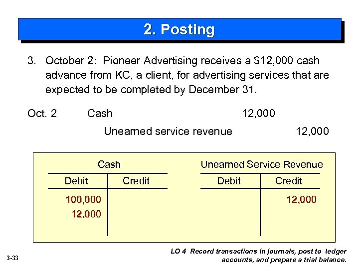 2. Posting 3. October 2: Pioneer Advertising receives a $12, 000 cash advance from