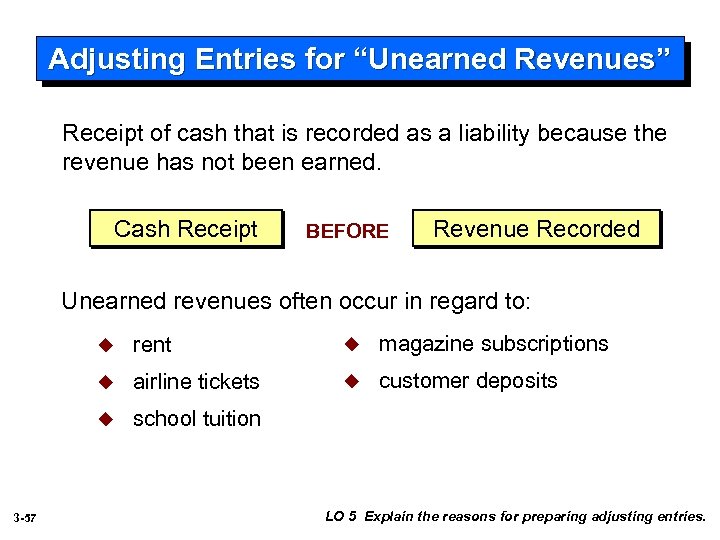 Adjusting Entries for “Unearned Revenues” Receipt of cash that is recorded as a liability