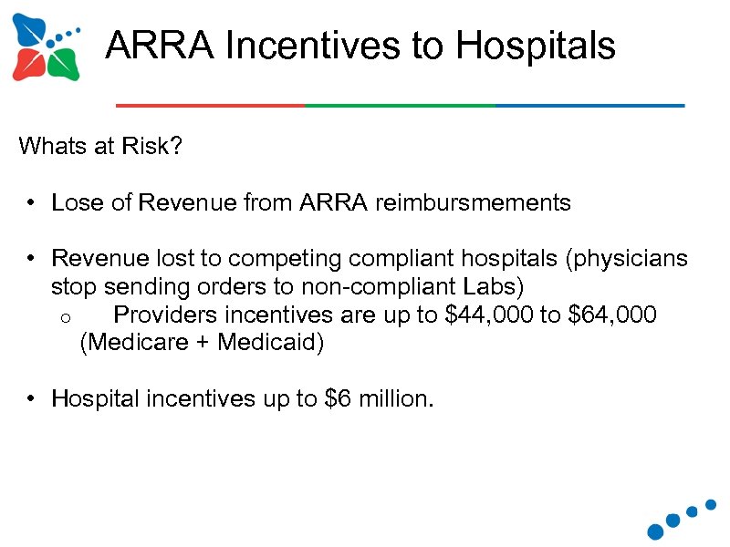  ARRA Incentives to Hospitals Whats at Risk? • Lose of Revenue from ARRA