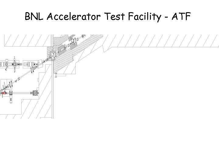 BNL Accelerator Test Facility - ATF 