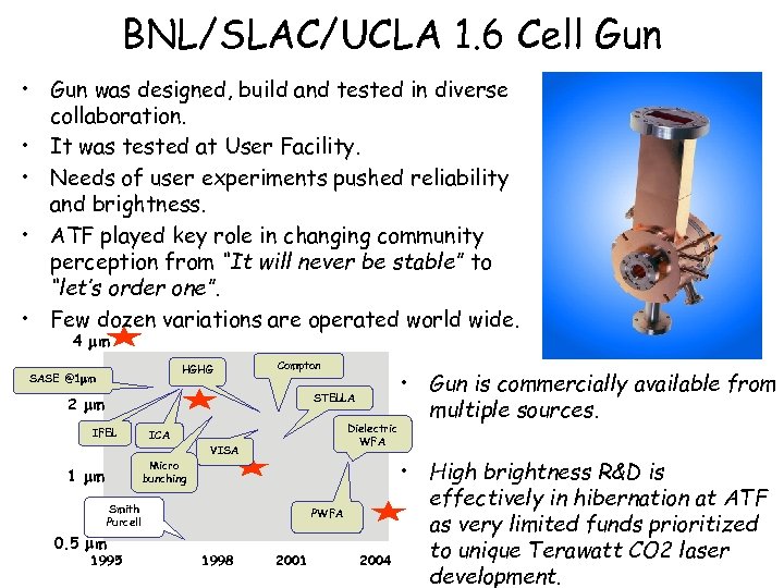 BNL/SLAC/UCLA 1. 6 Cell Gun • Gun was designed, build and tested in diverse