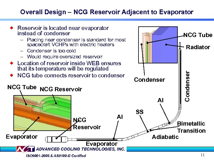 Overall Design – NCG Reservoir Adjacent to Evaporator ® Reservoir is located near evaporator