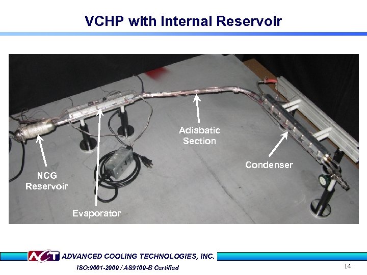 VCHP with Internal Reservoir Adiabatic Section Condenser NCG Reservoir Evaporator ADVANCED COOLING TECHNOLOGIES, INC.