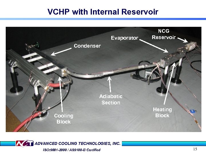 VCHP with Internal Reservoir Evaporator NCG Reservoir Condenser Adiabatic Section Cooling Block Heating Block