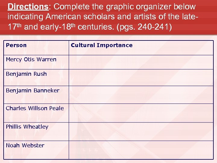 Directions: Complete the graphic organizer below indicating American scholars and artists of the late
