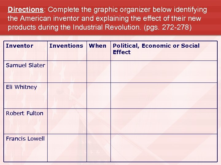 Directions: Complete the graphic organizer below identifying the American inventor and explaining the effect