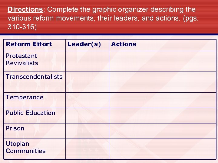 Directions: Complete the graphic organizer describing the various reform movements, their leaders, and actions.