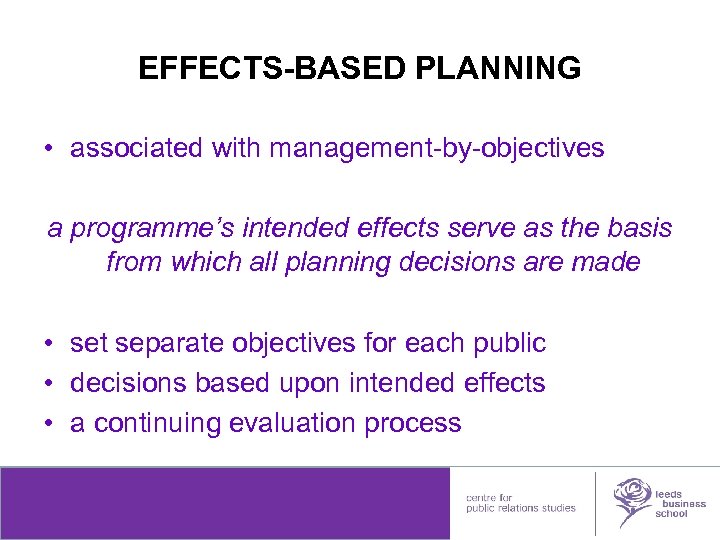 EFFECTS-BASED PLANNING • associated with management-by-objectives a programme’s intended effects serve as the basis