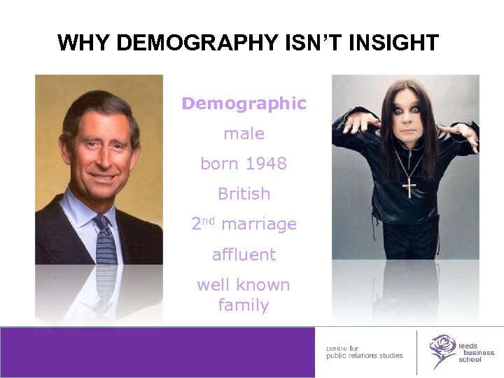 WHY DEMOGRAPHY ISN’T INSIGHT Demographic male born 1948 British 2 nd marriage affluent well
