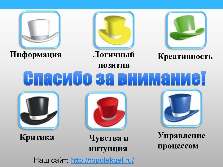 Информация Критика Логичный позитив Чувства и интуиция Наш сайт: http: //topolekgel. ru/ Креативность Управление